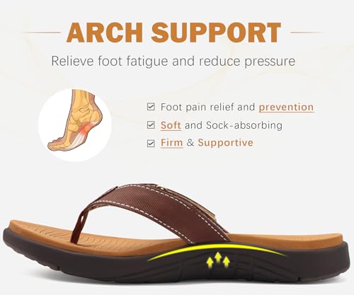 COFACE Flip Flops for Women with Arch Support Beach Thong Sandals for Woman Adjustable Fashion Orthopedic Sandal Outdoor4