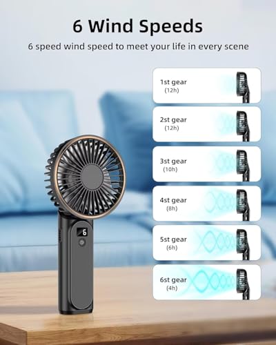 Tunise M12 Portable Handheld Fan, Portable Fan Rechargeable, 4000Mah, 180° Adjustable, 6 Speed Wind, Display Electricity In Real Time, Usb Rechargeable Foldable Fan thumb #1