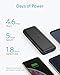 Anker PowerCore 20000 Redux, 20000mAh High Capacity Portable Charger Dual Port 4.8A Output Compact Power Bank for iPhone, Samsung Galaxy, and More