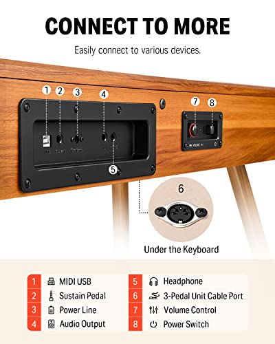 donner ddp-80 digital piano 88 key weighted keyboard full-size electric piano for beginners with sheet music stand triple pedal power adapter supports usb-midi connecting retro wood color