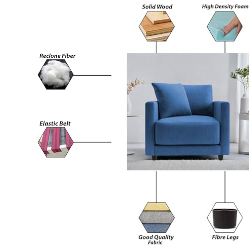 Image of Casaliving Dominic 1 Seater Sofa Set for Living Room (Blue Fabric) Premium Fabric Sofa