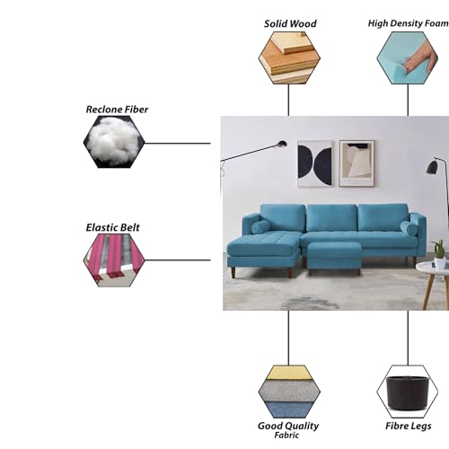 Image of Lezra LHS 4 Seater L Shape Sofa Set with Center Table for Living Room (Turquise Fabric) Premium Fabric Sofa