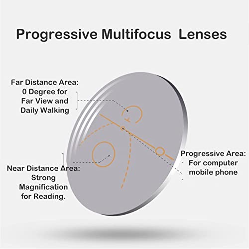 Modne damskie progresywne okulary do czytania Multifocus, fioletowe czytniki półramkowe z diamentem (rozmiar: 1,5 x)