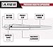 ARES 70004 - Precision Oiler Pen Applicator - Precisely Applies CLP, Ballistol, and Other Lubricants in Tight Places