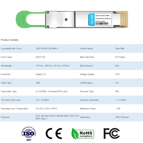 Image of 200G QSFP-DD CWDM4 Optical Transceiver Module Compatible with Cisco QDD-2X100-CWDM4-S,200GBASE-CWDM4 1271nm, 1291nm, 1311nm, 1331nm 2km DDM Dual Duplex CS SMF