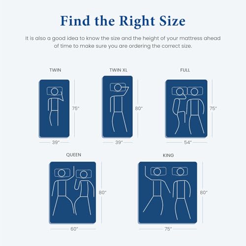 Image of Twin Mattress 12 inch, Multi Layer Comfort Foam and Coil for Back Support | Medium Firm Hotel Collection Hybrid Sleep System for Deep Relaxation, Breathable Bed Mattresses in a Box Twin Size