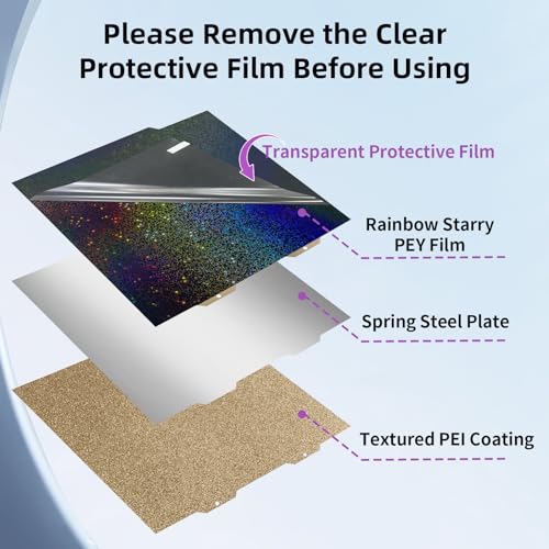 Image of IdeaFormer-3D Rainbow Starry PEY+Textured PEI Build Plate for Bambu Lab A1 Mini, Double Sided PEY PEI Spring Steel Sheet 184x184mm for Bambu A1 Mini 3D Printers