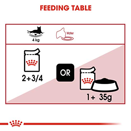 Image of Royal Canin Adult Instinctive Wet Cat Food, Fish, 85 g (24 Pack)