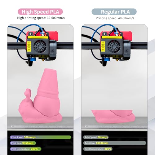 Image of iSANMATE Pink Matte PLA 3D Printer Filament, Pink PLA Filament 1.75mm Designed for High Speed 30-600mm /s, Fast Printing Speed PLA, Dimensional Accuracy ±0.02mm, 1kg Spool (2.2lbs)
