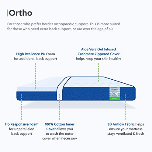 Image of Flo Ortho Aloe Vera Infused Orthopedic Mattress with Pain Release Technology | Medium Firm Feel | 4 inch Mattress in Queen Size (78x66x4 Inches) | 10 Year Warranty