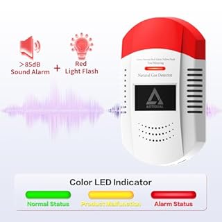 Natural Gas Detector CH4/Propane/Methane - Portable Natural Gas Leak Alarm with LED Light & Audible Alert, 100% Battery-Powered Gas Monitor for Home, RV, Kitchen, Apartment Safety (Battery Included)