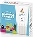 Israel Candle Shabbat Candles Shabbos 3 Hr. - 24 Ct.