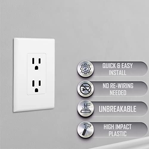 Taymac A10W Allure Nonmetallic Wallplate Insert With Decorator Insert, White #TOP3
