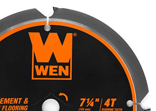 WEN 7-1/4