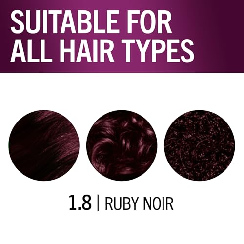 Schwarzkopf Keratin Color Permanent Hair Color, 1.8 Ruby Noir, 1 Application - Professionally Inspired Permanent Hair Dye, for up to 80% Less Breakage vs Untreated Hair and up to 100% Gray Coverage - Image 6