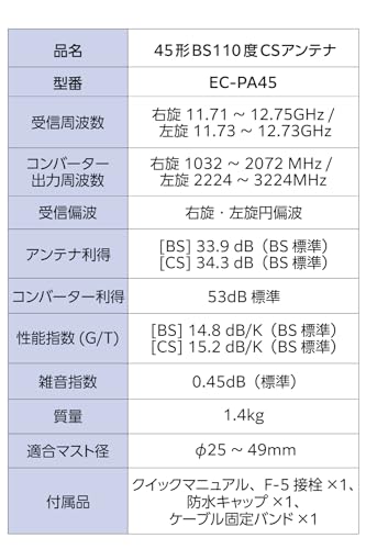 undefined DXアンテナ bsアンテナ BS・110度CSアンテナセット 45形 2K 4K 8K(3224MHz)対応 簡単に組み立て EC-PA45 の商品画像 6