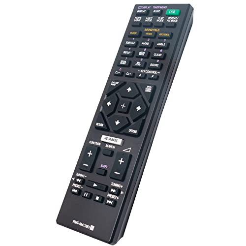Microcomponentes, Home Entertainment Imagen adicional