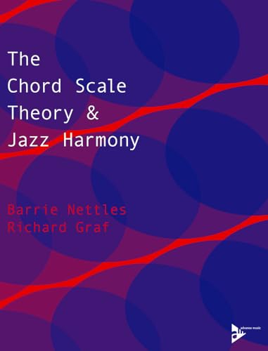Chord scale theory cours de jazz harmony pour progresser en improvisation - 2