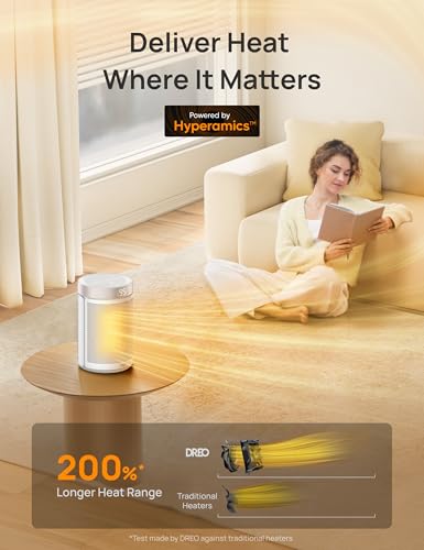 image for DREO Space Heater, Portable Electric Heaters for Indoor Use with Therm