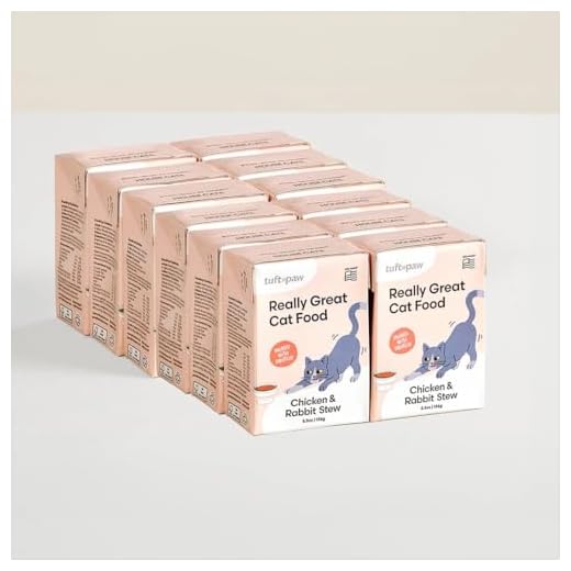 Protein-Packed Cat Food with Chicken and Rabbit