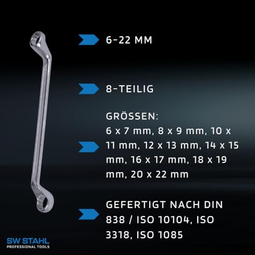 Sw-Stahl 00180L Chiave Inglese - 2