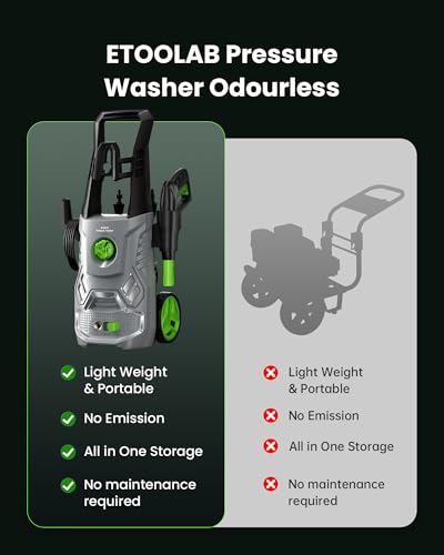 Image of Pressure Washer, 4200 PSI 2.6 GPM Power Washer with 23FT Hose, Foam Cannon, Portable Pressure Washers Ideal for Driveway, Patio, Deck, Fence and Car Wash Home Cleaning