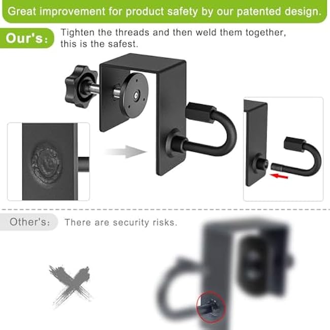 Kipika Door Anchor for Resistance Bands, Heavy Duty Door Anchor Attachment, Workout Door Mount Anchors for Body Weight Straps, Strength Training, Physical Therapy Exercise, Home Gym