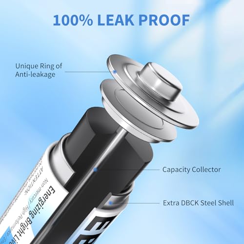 image for EBL CR123A Battery 6 Count, 123A 123 3V Lithium Batteries 1600mAh High