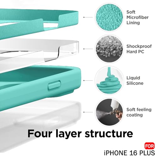 Image of TheGiftKart Liquid Silicone Back Cover Case for iPhone 16 Plus | Soft Micro-Fibre Lining Inside | Camera & Screen Protection | Shockproof Back Cover Case for iPhone 16 Plus (Silicone, Teal)