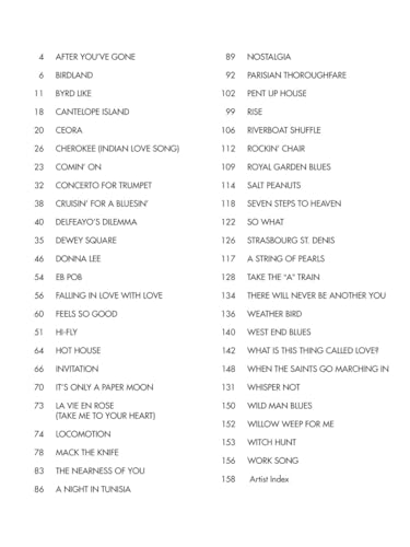 Trumpet Omnibook Sheet Music for B-Flat Instruments | Jazz Transcriptions from Dizzy Gillespie, Miles Davis, Clifford Brown, Freddie Hubbard, and More | Trumpet Songbook for Intermediate - Image 3