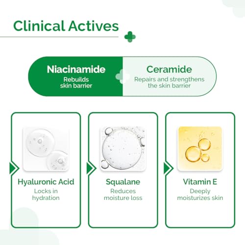 Image of The Derma Co. 5% Nia-Ceramide Daily Hydrating Moisturizer | For Normal to Dry Skin | 24-H Moisturization | 5% Niacinamide, 2% Ceramide | Hyaluronic Acid, Vitamin E & Squalane | Non sticky | 100 g