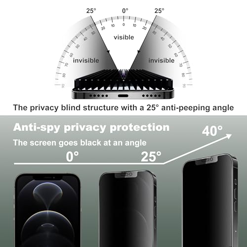 Image of 2-Pack Matte Privacy Screen Protector for iPhone 12 Pro Max 6.7-Inch, Auto Dust Removal, No Bubbles,Anti-Spy Tempered Glass Film, Easy Installation