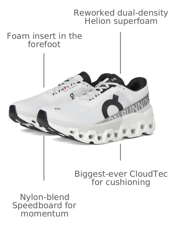 Image of Women's Cloudmonster (Undyed White /Flame)