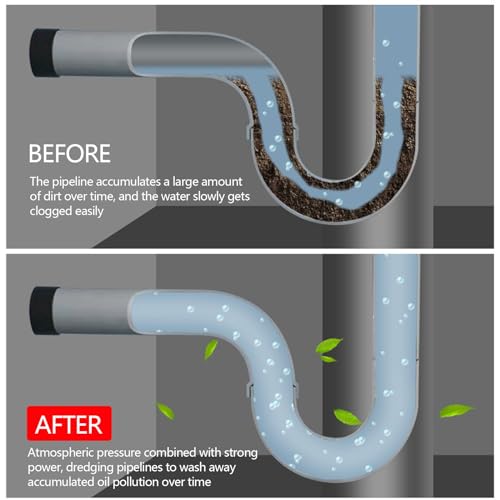 Image of Portable High Pressure Kinetic Toilet Plunger,Air Drain Blaster Pump,with Visual Barometer air Plunger Drain Clog Remover Sink, air Pump for drains,Sink Pump Plunger