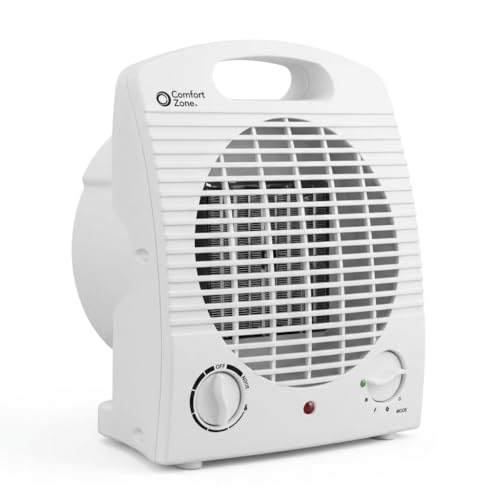 Comfort Zone Personal Space Heater – Energy Efficient 1500W Electric Heater with Adjustable Thermostat, 3 Heat Settings & Energy Save Mode – Portable, Tip-Over & Overheat Protection for Home & Office