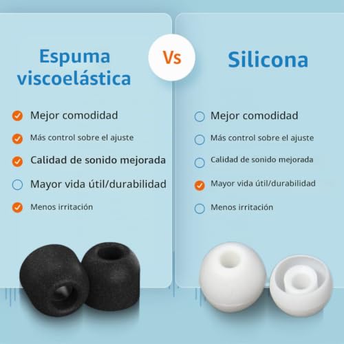 Almohadillas antideslizantes para Galaxy Buds2 Pro evitan caídas y dolor 5