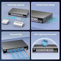 24 Port 2.5G + 2 Port 10G SFP+ Ethernet Switch, NICGIGA 26 Port 2.5Gb Network Switch Unmanaged, Plug & Play, Desktop or 19-inch Rack Mount, Fanless Metal Design. – Ansicht 6