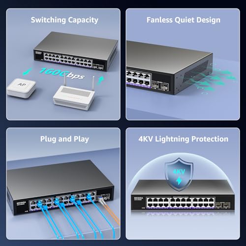 Image of 24 Port 2.5Gb + 2 Port 10Gb SFP+ Ethernet Switch, NICGIGA 26 Port 2.5G Network Switch Unmanaged, Plug & Play, Desktop or 19-inch Rack Mount, Fanless Metal Design.