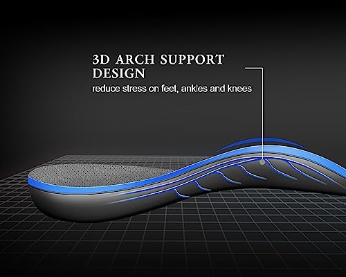 Nazaroo Shoe Insoles Arch Support Inserts Orthotic Insoles For Plantar Fasciitis, Flat Feet, High Arch, Pronation, Heel Spurs & Foot Pain #TOP1