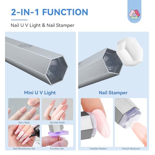 SAVILAND 10S Fast Cure Lamp with Magnetic Stand: Handheld U V Light for Gel Nails GelX with Nail Stamper Rechargeable & Portable Mini U V Light for Nails Home SSProLamp X - Image 3