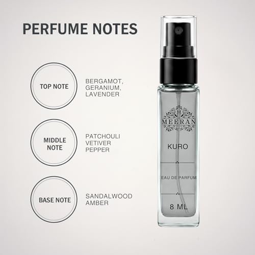 Image of Kuro Style Fragrance (8ML) | Fresh & Long Lasting Men's Perfume | Pocket EDP Spray