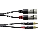 Cordial CFU 1,5 FC · 2 x XLR hembra · 2 x Cinch RCA macho · Contenido: 1 unidad
