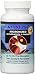 Nitro250 Micronized Resveratrol & Tween 80