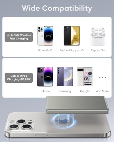 Ultra Slim Power Bank per MagSafe, Wireless PowerBank Magnetico 5000mAh, 20W Ricarica Rapida Caricatore Portatile per iPhone 16/15/14/13/12/Pro/Plus/Max Series, Batteria Portatile Metallico Titanio