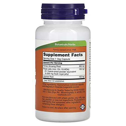 Vitamínicos, Imagen adicional