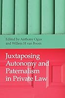 Algopix Similar Product 18 - Juxtaposing Autonomy and Paternalism in