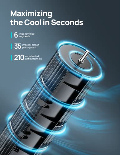 image for Dreo Cooling Fans That Blow Cold Air, 40