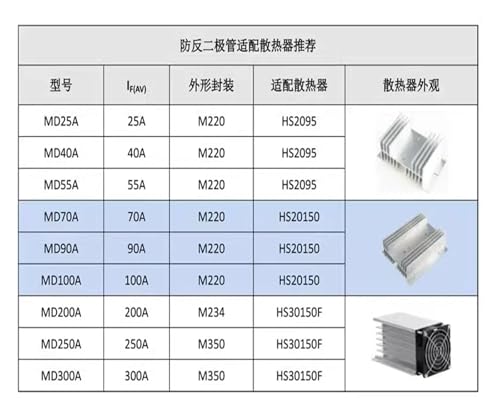 MD40A1400V módulo semiconductor de potencia para puentes rectificadores 3