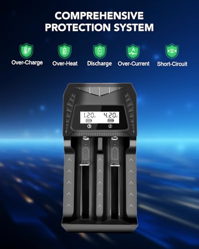 18650 Battery Charger, WAVYPO 2 Bays Smart Universal Charger with LCD Display for Rechargeable Batteries 21700 Li-ion LiFePO4 IMR AA AAA Ni-MH Ni-Cd - image 6