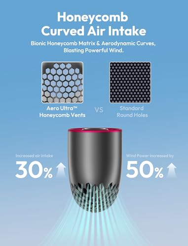 Image of Aecooly Portable Handheld Fan, Powerful Turbo Air Tube Fan, 19000 RPM High Speed Aero Ultra, 15H Max Cooling Time, 7 Speeds Aluminum Case, Mini Pocket Design, for Travel Beach Outdoor Activities -Grey